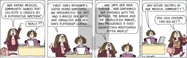 Cathy Classics - Friday January 12, 2007 Comic Strip