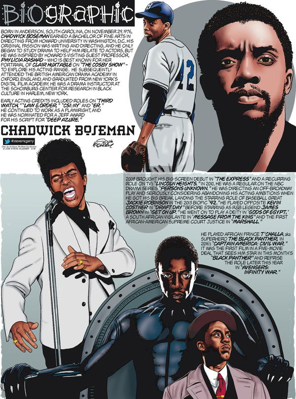 Biographic on Sunday February 18, 2018 Comic Strip