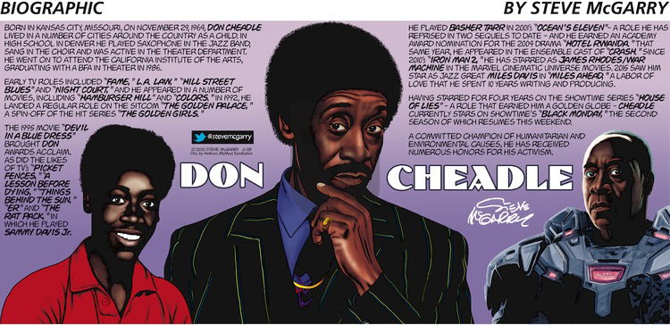 Biographic on Sunday June 28, 2020 Comic Strip