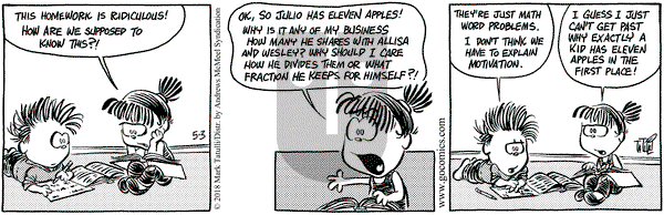 Heart of the City on Thursday May 3, 2018 Comic Strip