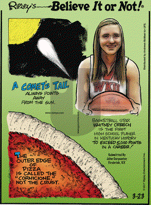 Ripley's Believe It or Not on Thursday March 23, 2017 Comic Strip