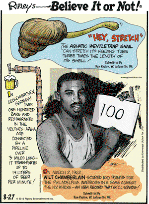 Ripley's Believe It or Not on Thursday August 27, 2015 Comic Strip