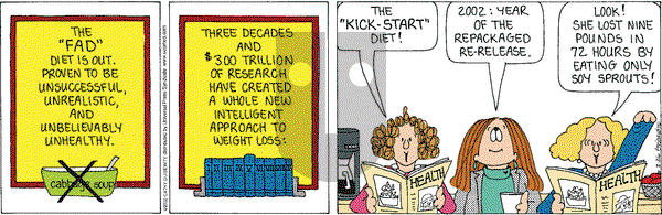 Cathy Classics on Tuesday February 26, 2002 Comic Strip