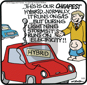 Ziggy on Friday March 23, 2018 Comic Strip