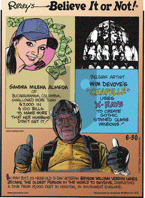Ripley's Believe It or Not on Friday June 30, 2017 Comic Strip