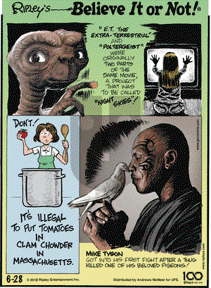 Ripley's Believe It or Not on Friday June 28, 2019 Comic Strip