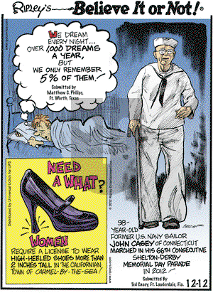 Ripley's Believe It or Not on Wednesday December 12, 2012 Comic Strip