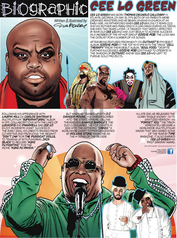 Biographic on Sunday April 17, 2011 Comic Strip