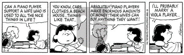 Peanuts - Wednesday February 4, 1998 Comic Strip