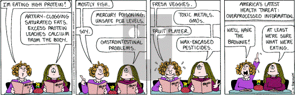 Cathy Classics - Friday November 14, 2003 Comic Strip
