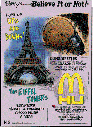 Ripley's Believe It or Not on Monday January 15, 2018 Comic Strip