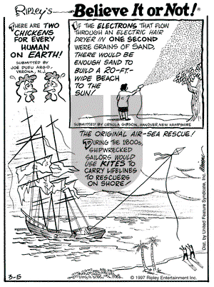 Ripley's Believe It or Not on Monday May 5, 1997 Comic Strip