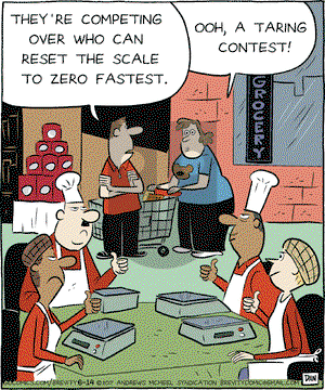Brevity on Wednesday June 14, 2017 Comic Strip