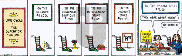 Cathy Classics on Wednesday June 4, 2008 Comic Strip