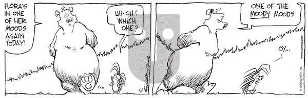 The Grizzwells on Monday April 10, 2006 Comic Strip