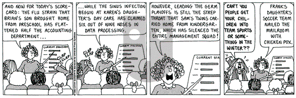 Cathy Classics on Friday June 29, 2001 Comic Strip