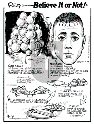 Ripley's Believe It or Not on Wednesday September 19, 2007 Comic Strip