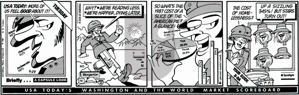 Doonesbury - Tuesday September 29, 1987 Comic Strip