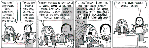 Cathy Classics on Tuesday May 13, 1997 Comic Strip