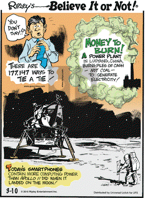 Ripley's Believe It or Not - Tuesday March 10, 2015 Comic Strip