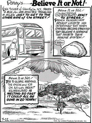 Ripley's Believe It or Not on Monday November 19, 2001 Comic Strip