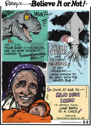 Ripley's Believe It or Not on Thursday August 9, 2012 Comic Strip