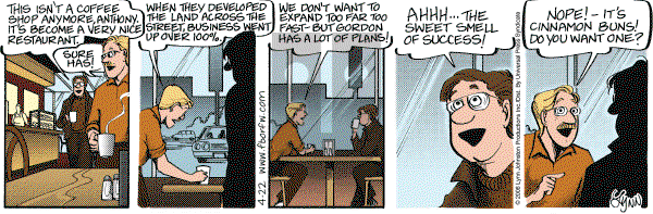 For Better or For Worse - Saturday April 22, 2006 Comic Strip