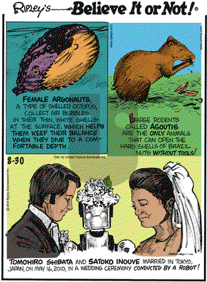 Ripley's Believe It or Not on Monday August 30, 2010 Comic Strip