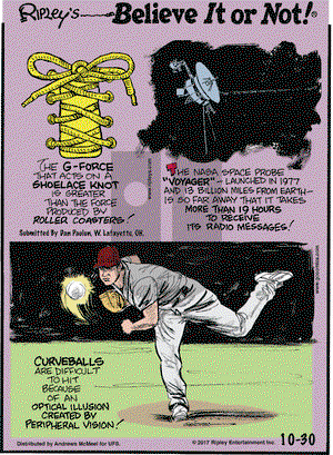 Ripley's Believe It or Not on Monday October 30, 2017 Comic Strip