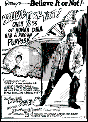Ripley's Believe It or Not on Tuesday March 7, 2006 Comic Strip