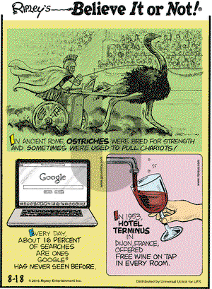 Ripley's Believe It or Not on Thursday August 18, 2016 Comic Strip