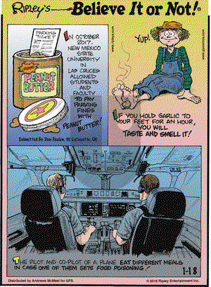 Ripley's Believe It or Not on Thursday January 18, 2018 Comic Strip