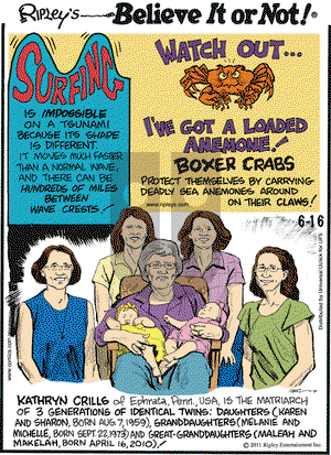 Ripley's Believe It or Not on Thursday June 16, 2011 Comic Strip