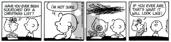 Peanuts on Thursday December 10, 1981 Comic Strip