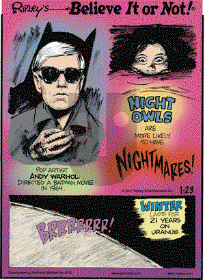 Ripley's Believe It or Not on Monday January 23, 2017 Comic Strip