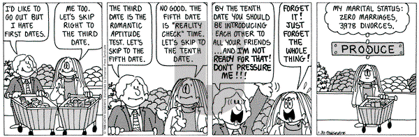 Cathy Classics on Friday January 30, 1998 Comic Strip