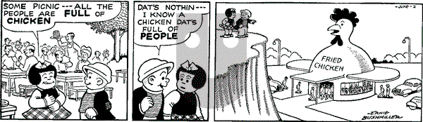 Nancy Classics on Thursday June 2, 2016 Comic Strip