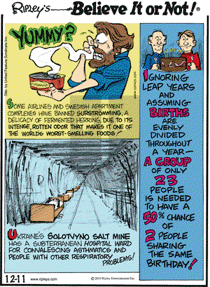 Ripley's Believe It or Not on Saturday December 11, 2010 Comic Strip
