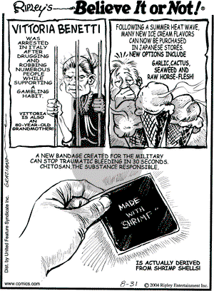 Ripley's Believe It or Not on Tuesday August 31, 2004 Comic Strip