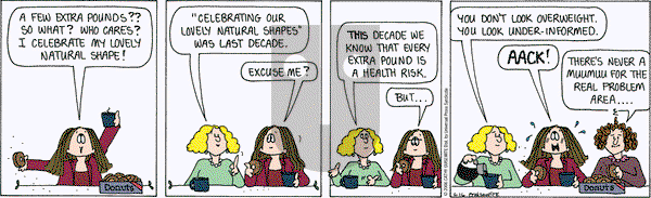 Cathy Classics on Friday June 16, 2006 Comic Strip