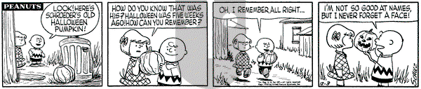 Peanuts on Monday December 3, 1956 Comic Strip