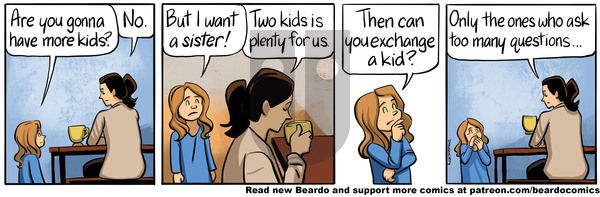 Beardo on Friday May 2, 2025 Comic Strip