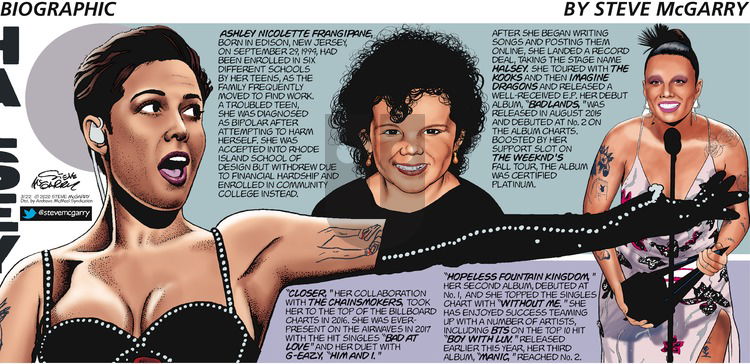 Biographic on Sunday March 22, 2020 Comic Strip