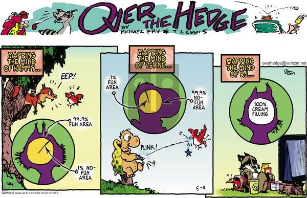 Over the Hedge on Sunday May 11, 2014 Comic Strip