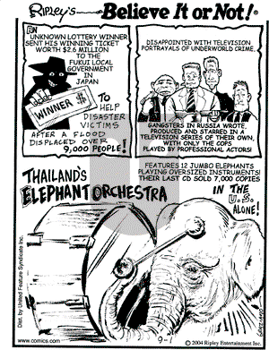Ripley's Believe It or Not on Wednesday September 1, 2004 Comic Strip