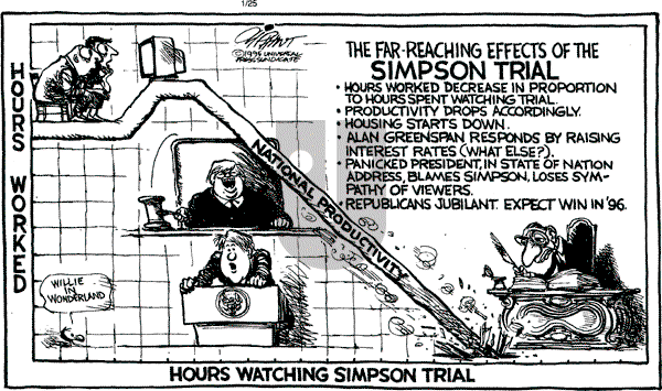 Pat Oliphant on Thursday January 26, 1995 Comic Strip