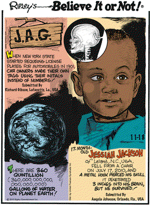 Ripley's Believe It or Not on Thursday November 18, 2010 Comic Strip