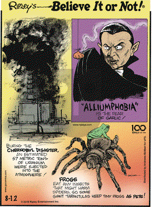 Ripley's Believe It or Not on Monday August 12, 2019 Comic Strip