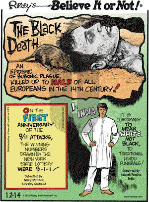 Ripley's Believe It or Not on Friday December 14, 2012 Comic Strip