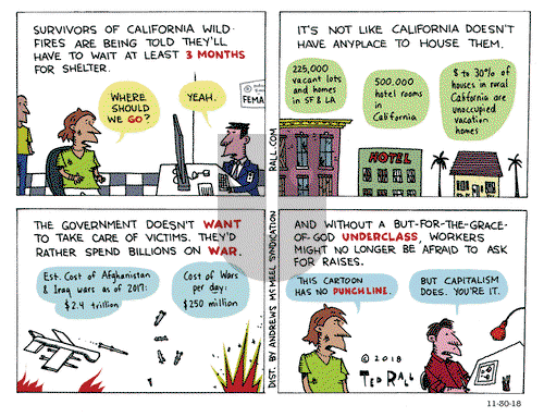 Ted Rall on Friday November 30, 2018 Comic Strip